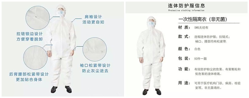 j9国际医纺隔离衣