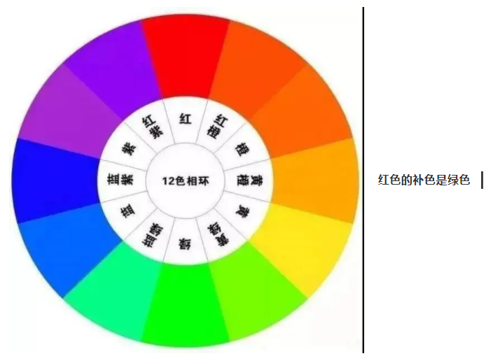 j9国际纺织手术衣面料