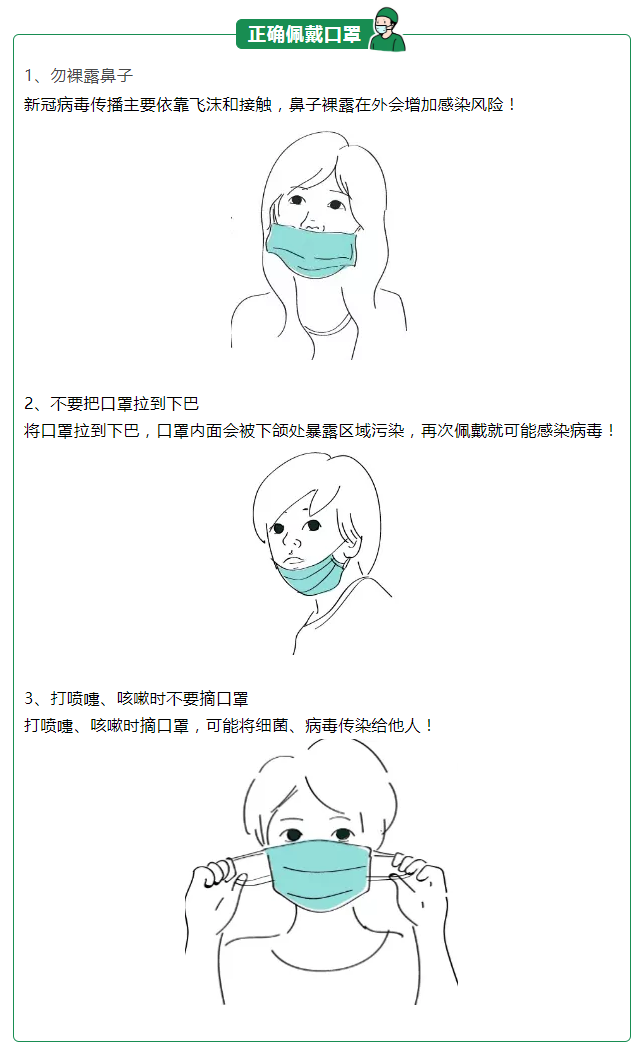 j9国际医纺一次性防护口罩